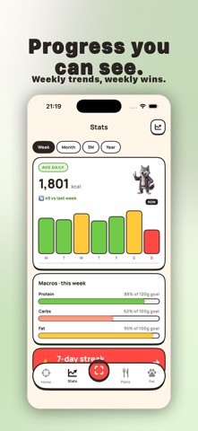 WolfAI: AI Calorie Counter screenshot