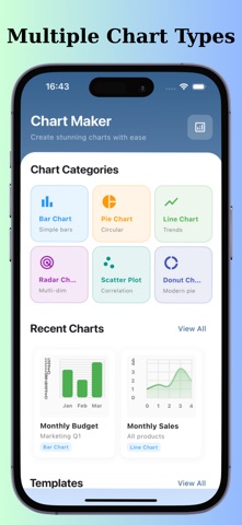 Chart Maker - Build Graphs Screenshot 1 of 8