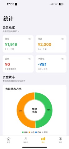 小鱼账本 screenshot