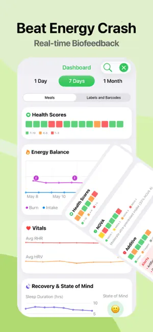 Nourish Lens: Food Reactions screenshot 2