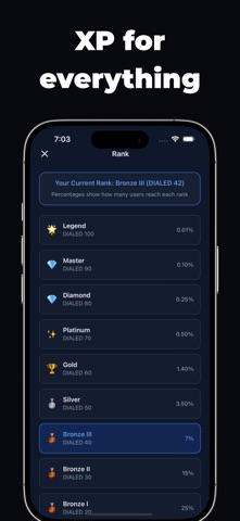 Dialed In: Self Improvement screenshot