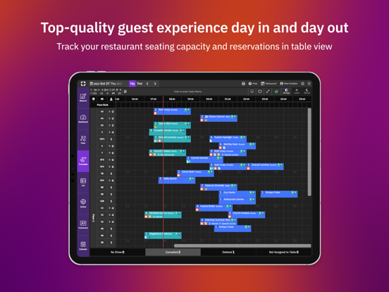 Screenshot #5 pour TableCheck Manager