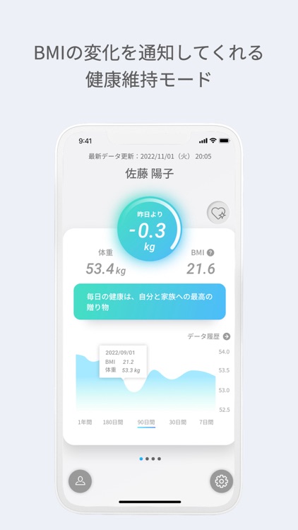 ウェリー - パーソナルヘルスケアAI  スマートバスマット