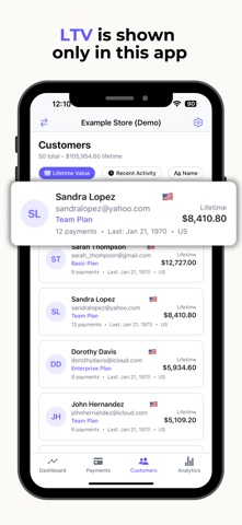 Launchly - Stripe Widget App Screenshot 4 of 4