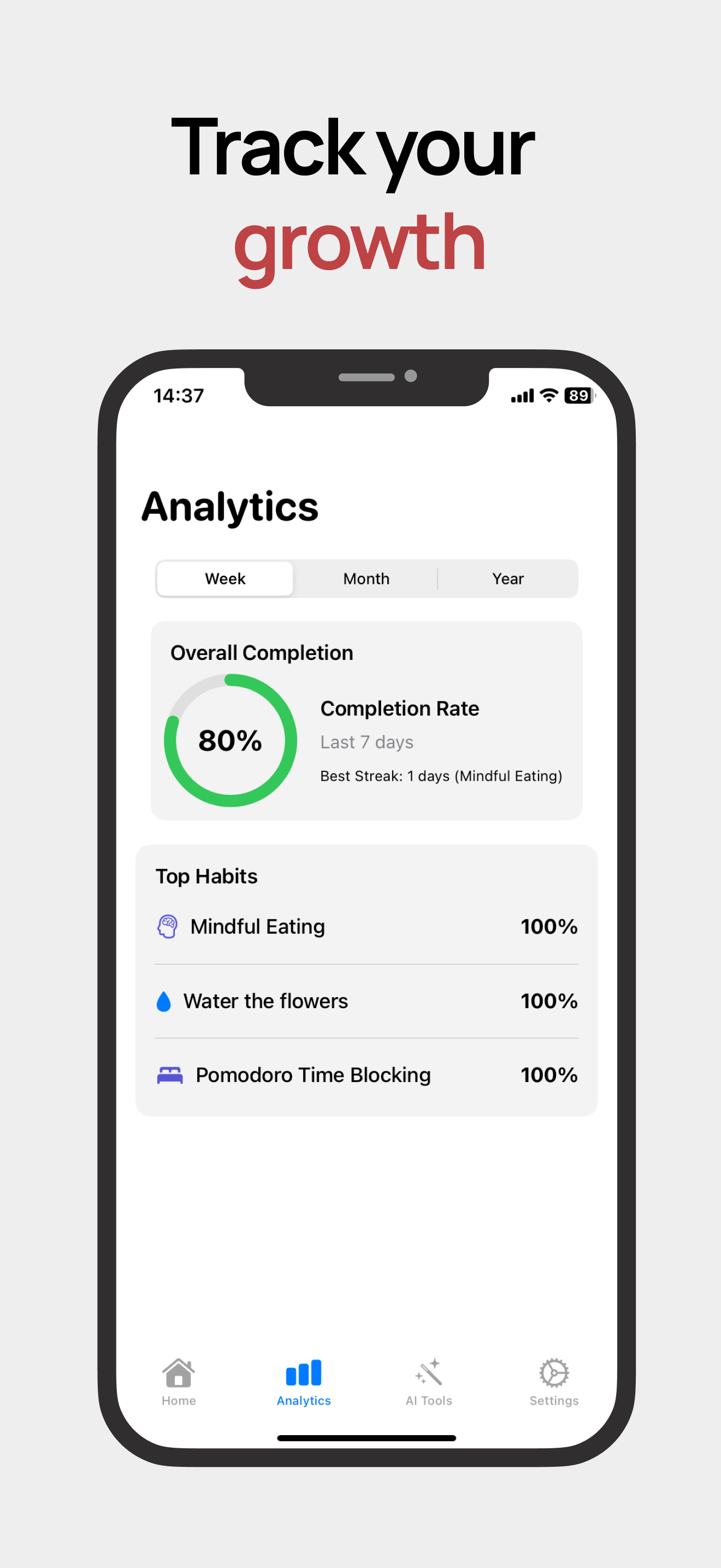 HabitGo: Habit Tracker & Goals screenshot 4