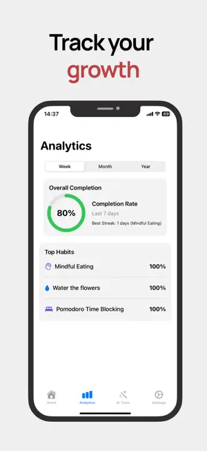 HabitGo: Habit Tracker & Goals screenshot 4