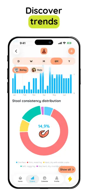 Pet Health Tracker: Petfetti screenshot 3