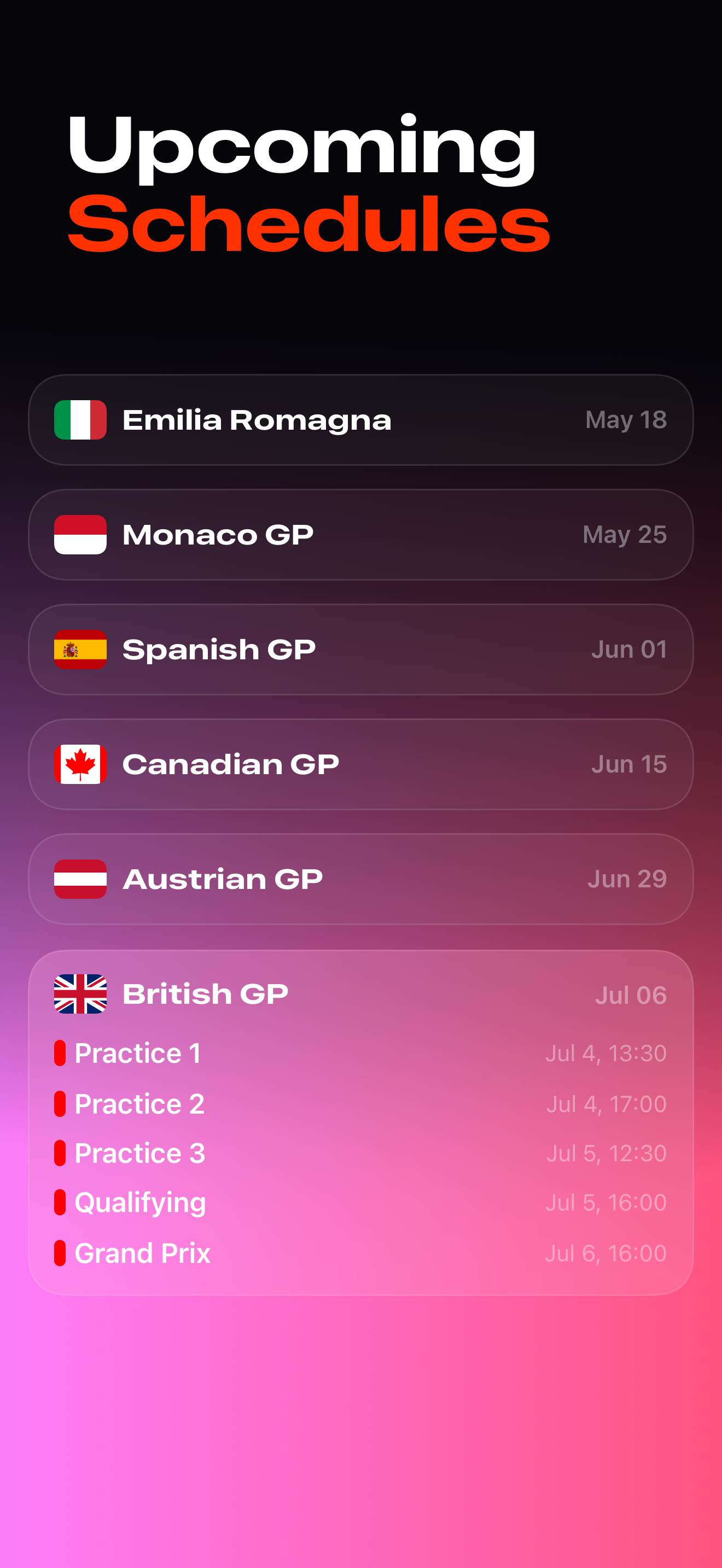 RaceWeek: Formula Widgets