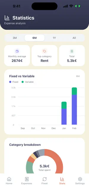 HomePot - Shared Expenses screenshot 2