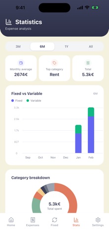 HomePot - Shared Expenses Screenshot 2 of 5