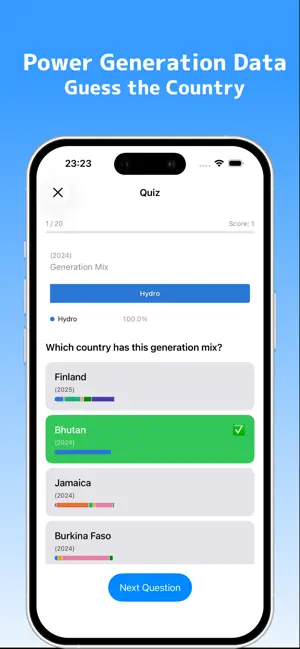 World Map Geography Quiz screenshot 3