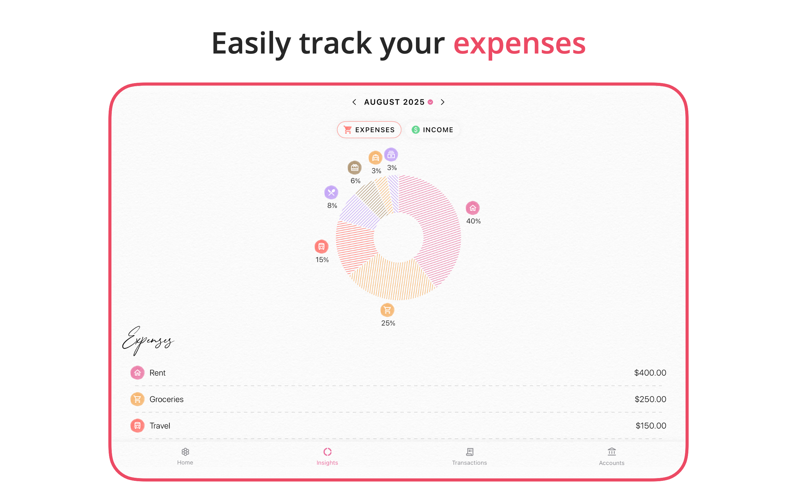 Budget Planner App - Fleur