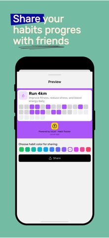 Uzual - Habit Tracker screenshot