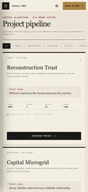 Corporate Nations: Haiti screenshot 4