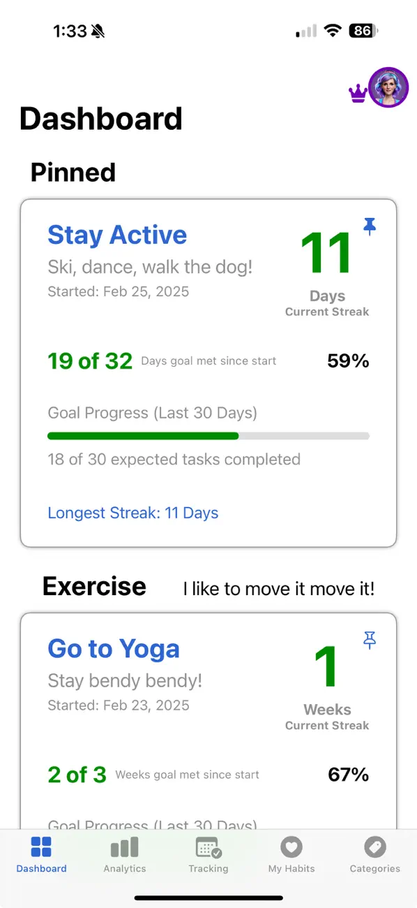 Screenshot #1 pour Sparky Habits