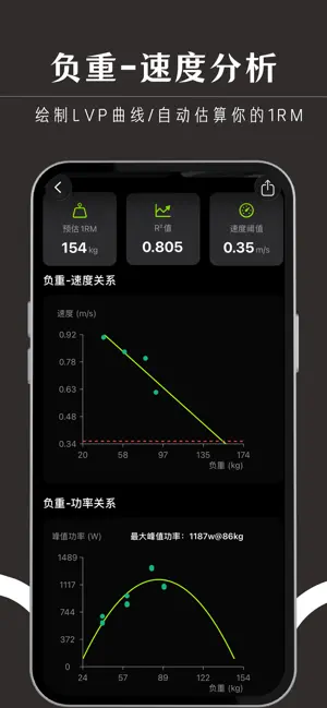 AthliMate iPhone screenshot 6