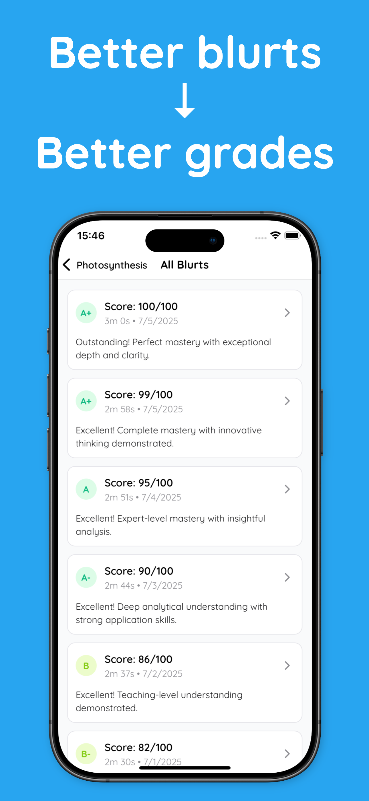 Blurt: Blurting Study Method