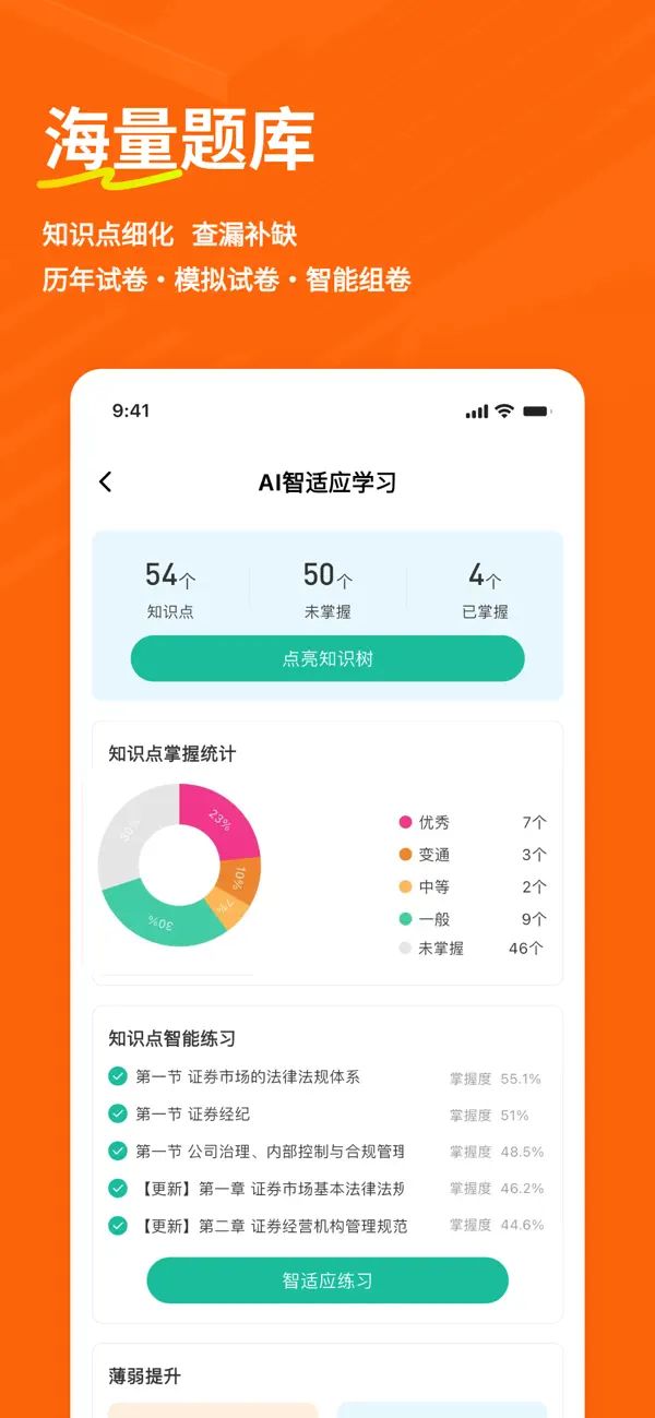 Screenshot #2 pour 证券从业练题狗-证券从业资格考试备考题库