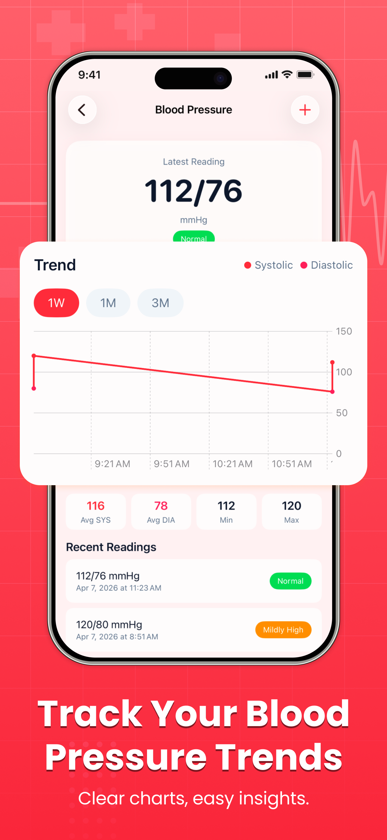 Health Monitor: BP & Glucose screenshot 4