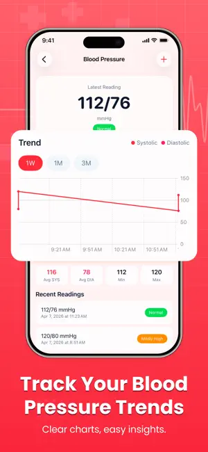 Health Monitor: BP & Glucose iPhone screenshot 4