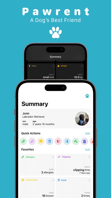 Dog Care Assistant - FurPal Screenshot