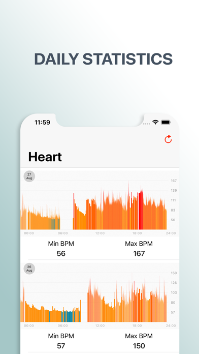 Screenshot #2 pour Kardio - Health Monitor