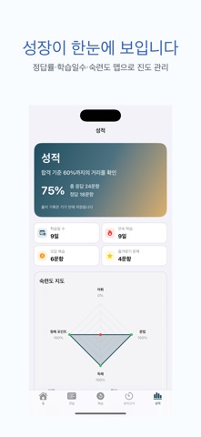 일본어능력시험 N2 | 2026년 대비 문제 のスクリーンショット
