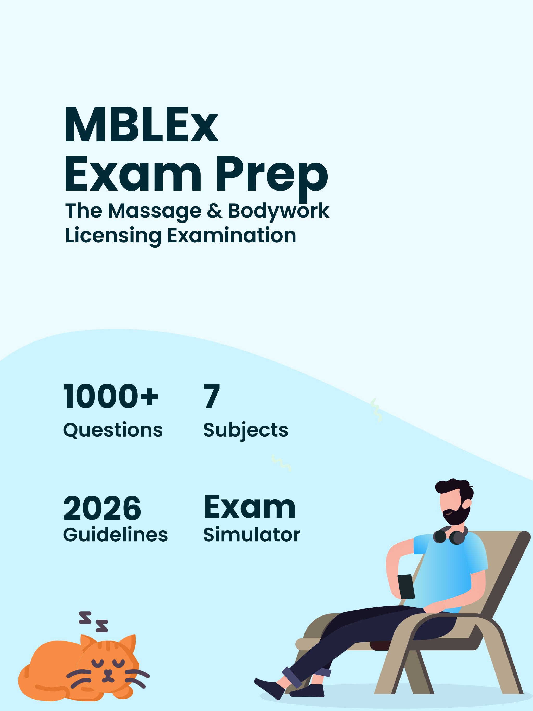 MBLEX EXAM PREP | 2026