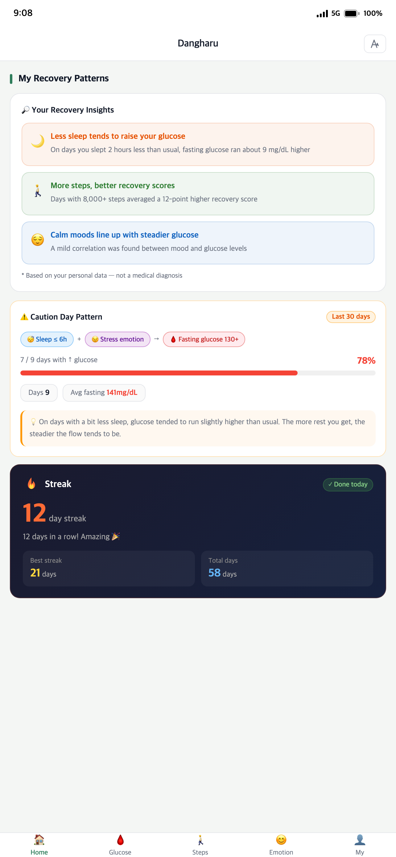 Dangharu screenshot 3