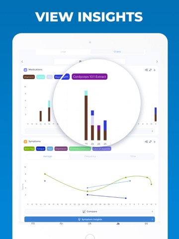 Tracker, Reminder - CareClinicのおすすめ画像2