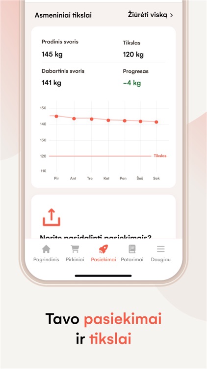 Persikas.com: Mitybos planai screenshot-3