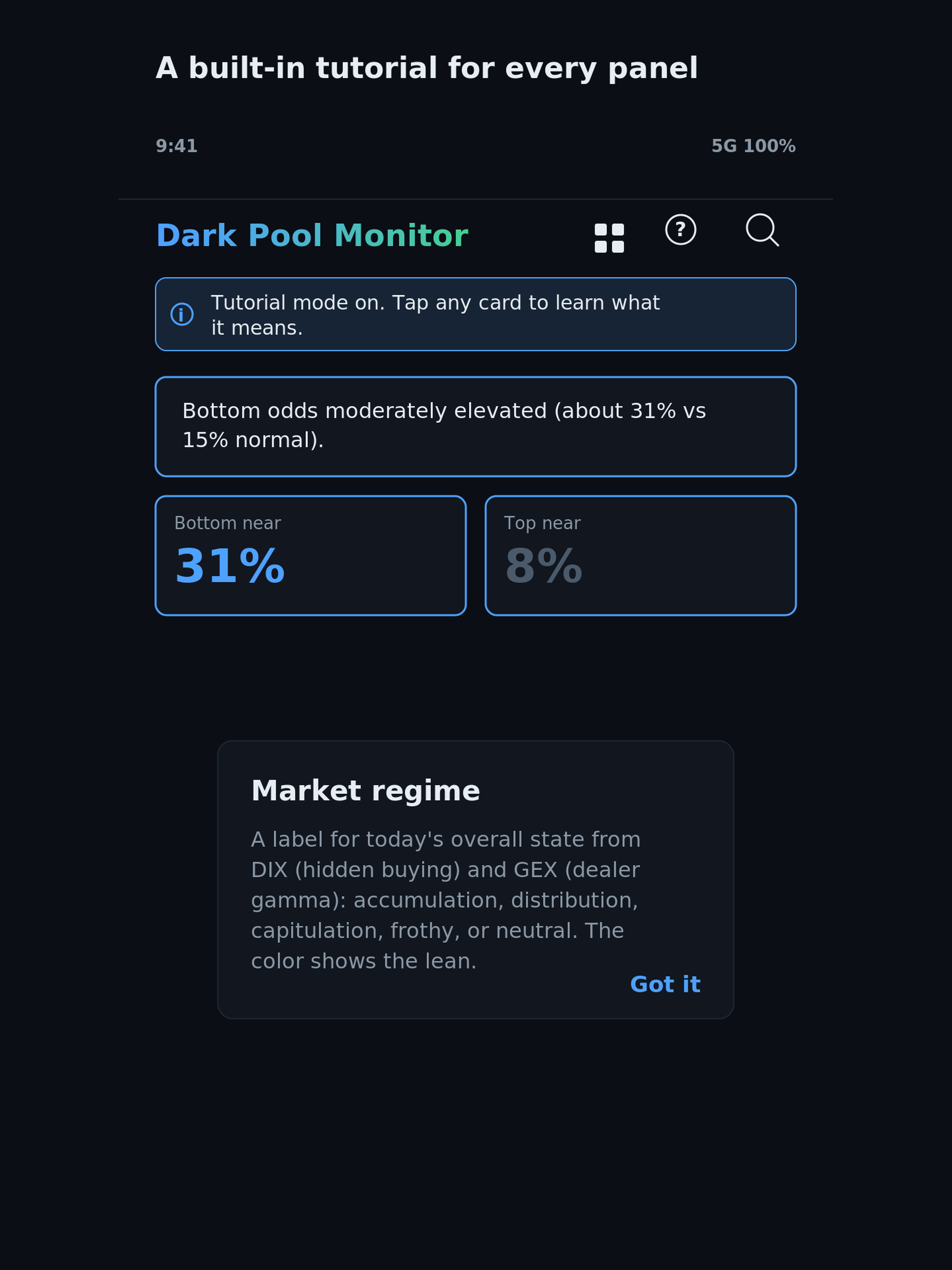 Dark Pool Monitor screenshot 6