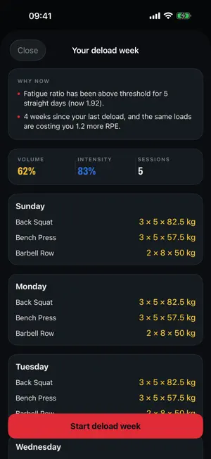 Deload — Recovery Coach screenshot 4