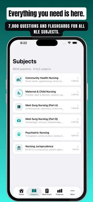 PNLE Reviewer PH: Nursing screenshot 2