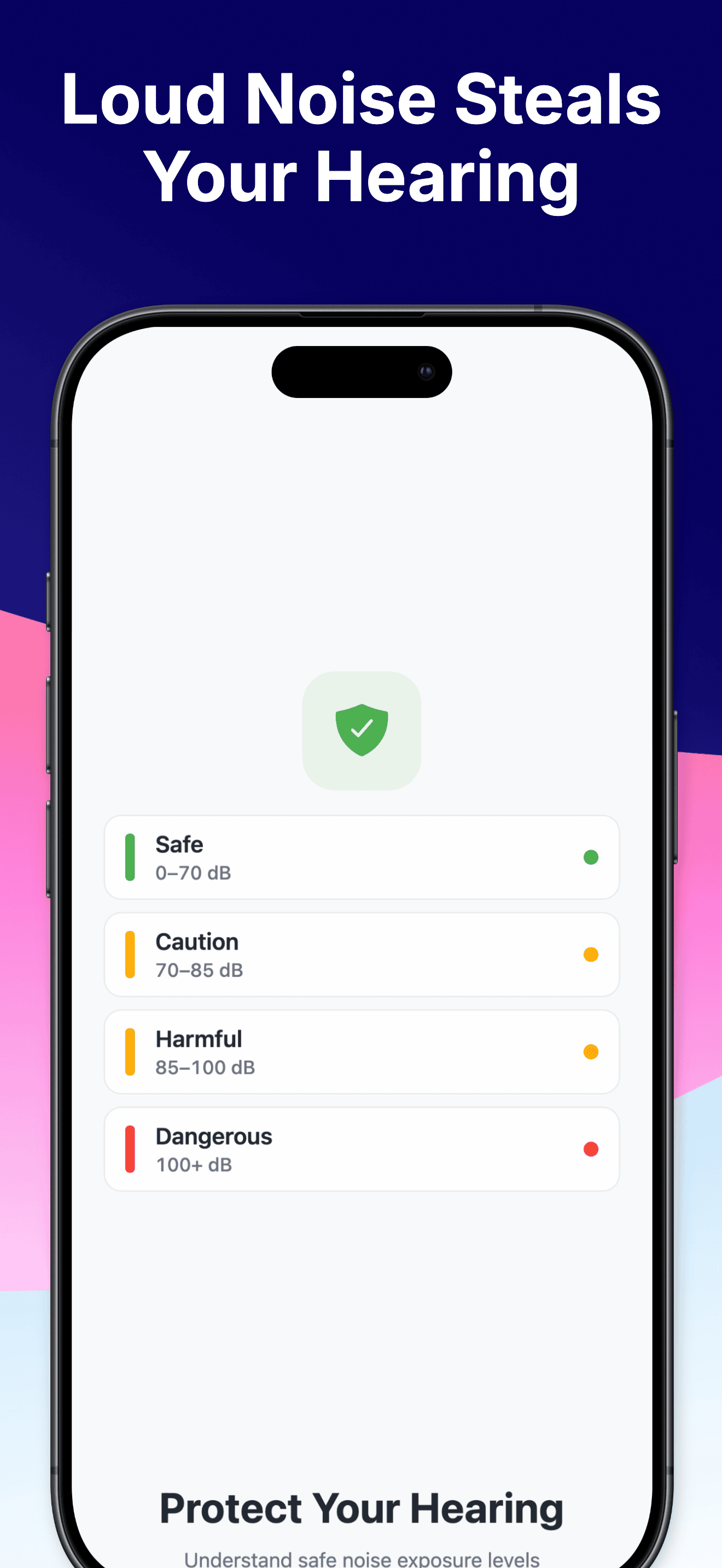 Decibel Meter & Noise Dose