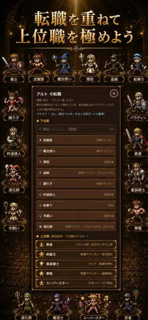 ハクスラクエスト screenshot 3
