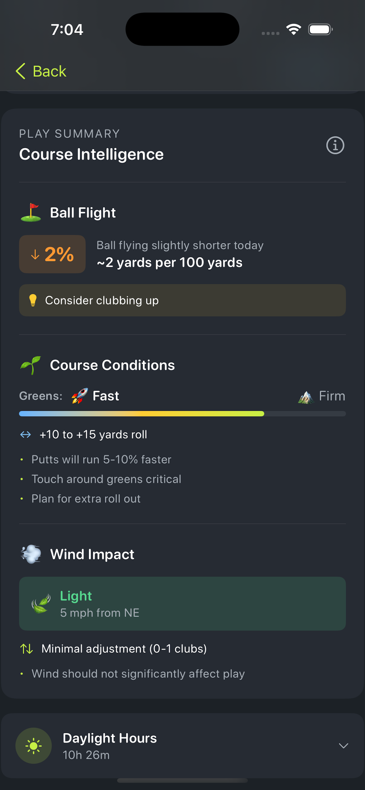 Fairway Forecast Pro