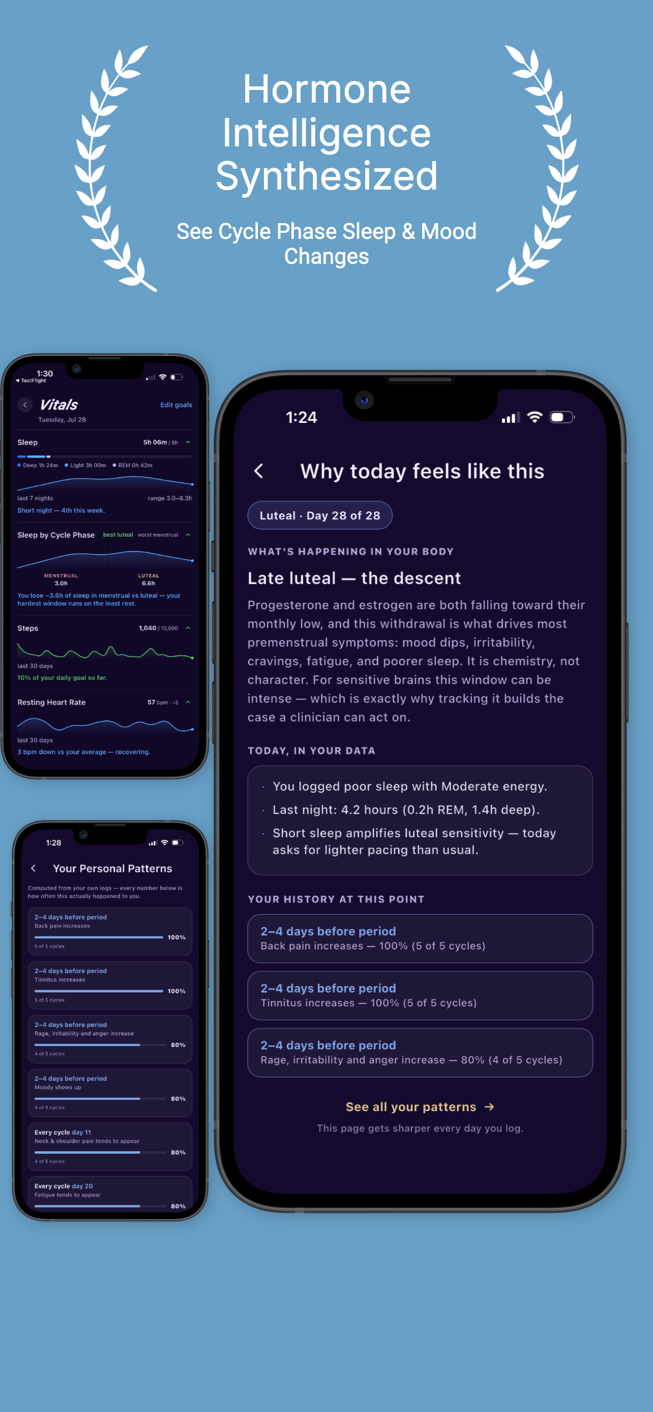 LunarWise Hormone & Cycle AI screenshot 5