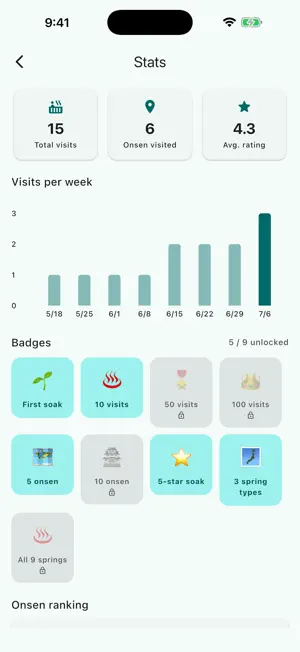 OnsenDiary: Onsen & Bath Log screenshot 4