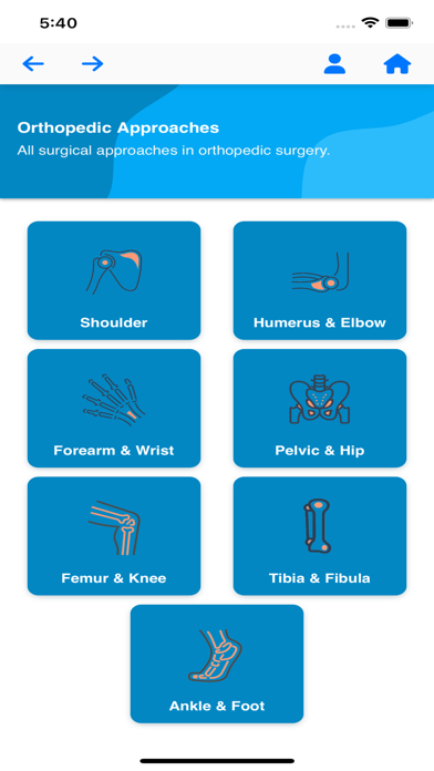 Orthofixar Orthopedic Surgery Screenshot