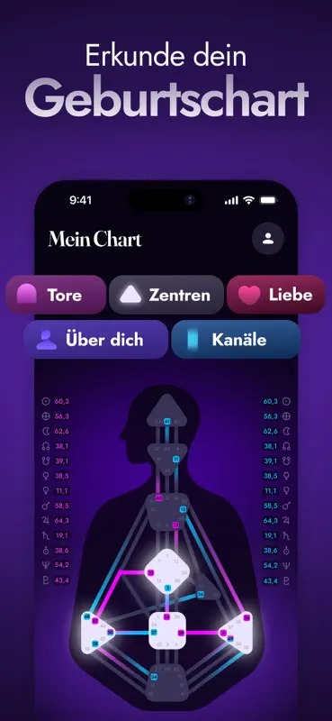 Human Design: Stella screenshot 5 of 9