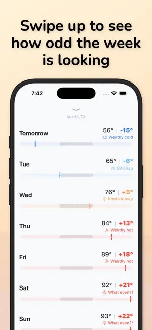 Oddly° Weather screenshot 3