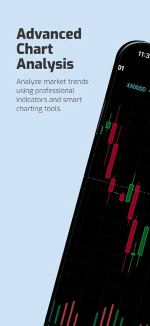 MetaFix Trader screenshot 2