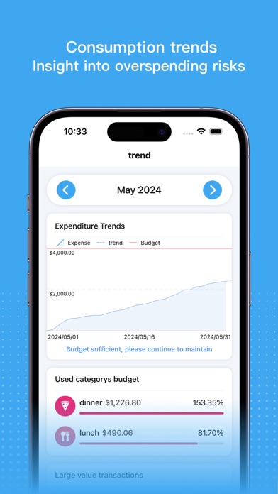 iFrugal-budget&expense track Screenshot