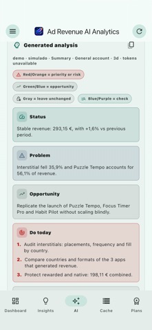 Ad Revenue AI Analytics Screenshot 6 of 7