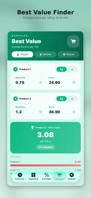 Converto - Units Converter screenshot 2
