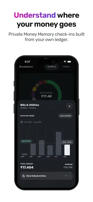 JotWell: Expense Tracker screenshot 4