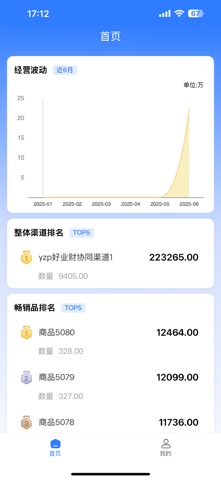 数据运营中台-用友畅捷通 screenshot