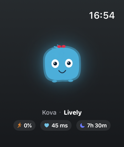 Habitvs: Virtual Pet Health