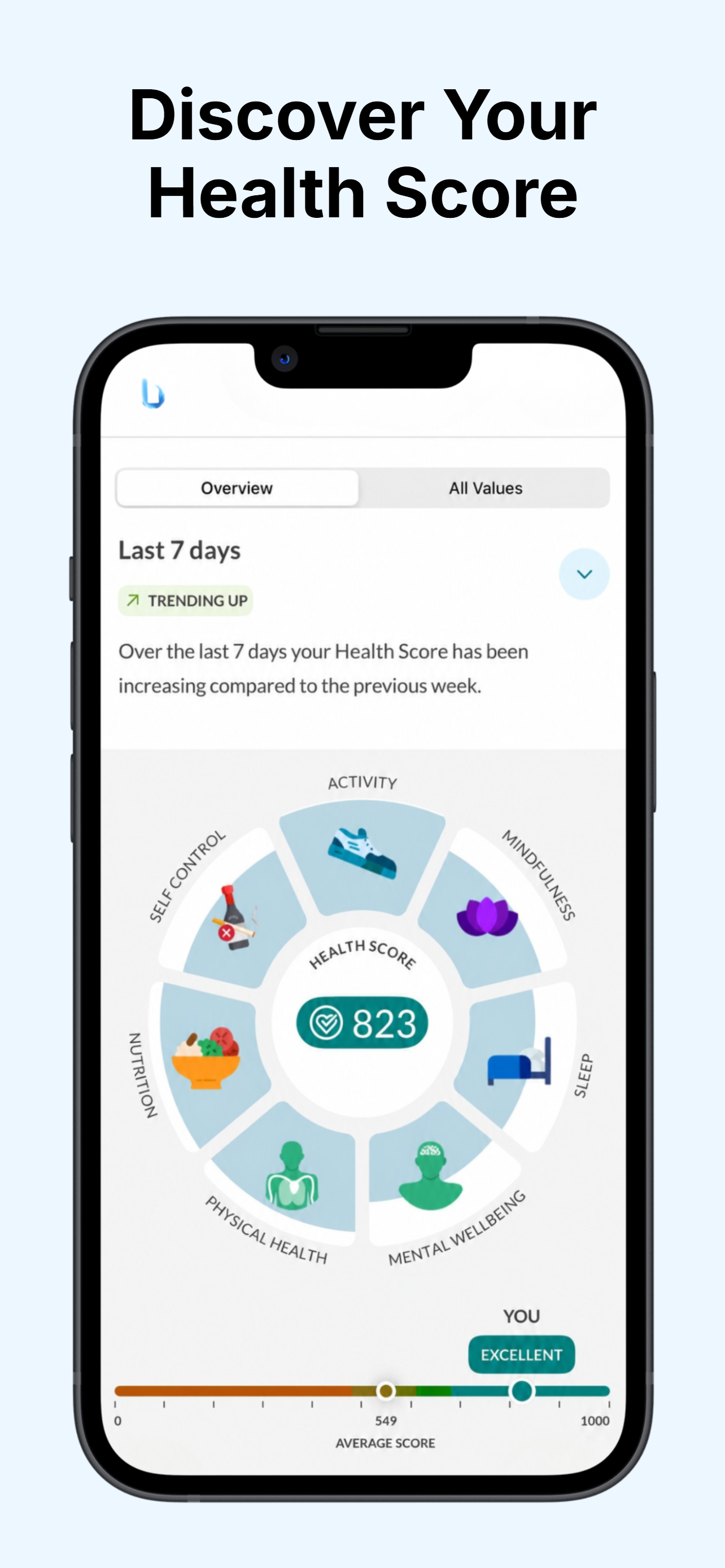 bEHR Health screenshot 3